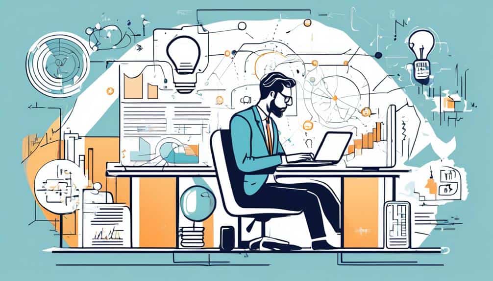 assessing technological solutions for businesses