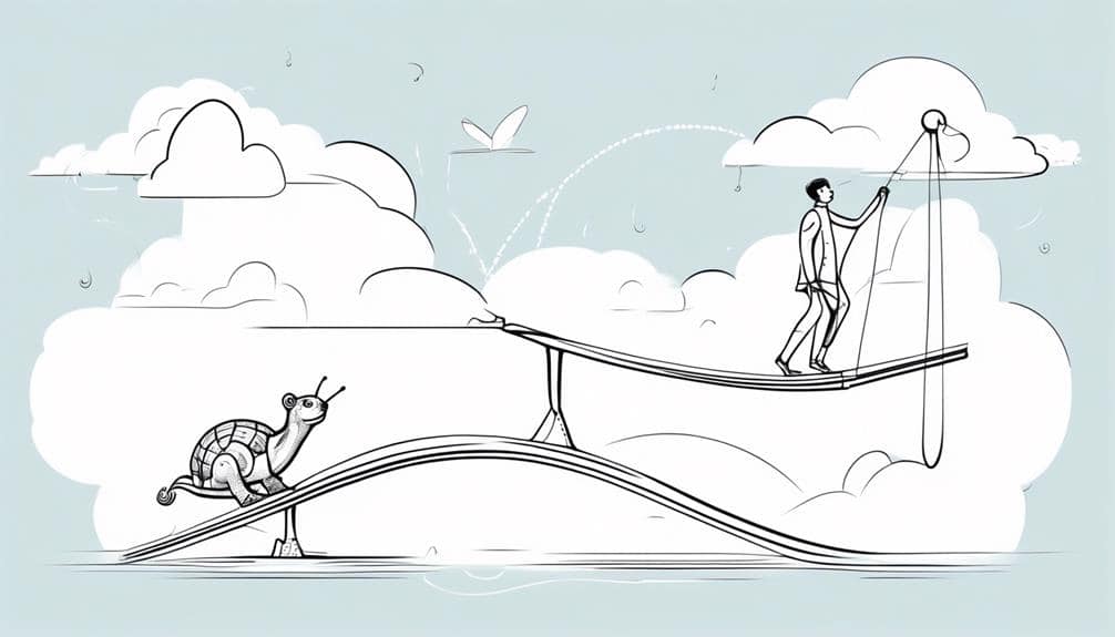 creating specific measurable achievable relevant and time bound objectives